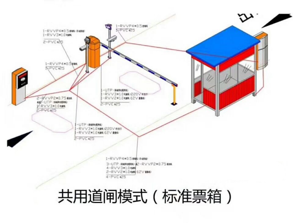 北京石景山区单通道模式停车系统